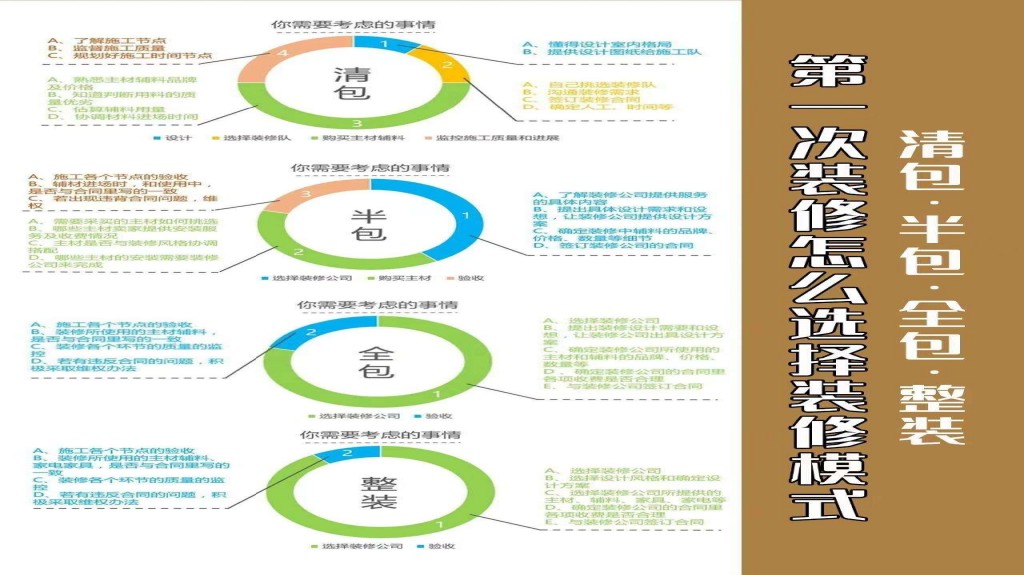 1734767962122855.jpg 2 裝修方式區(qū)別.jpg